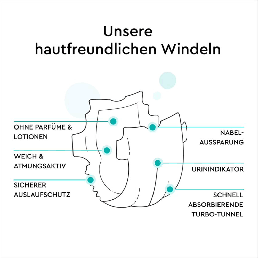 Bild: LILLYDOO Windeln N°2, 4 kg - 8 kg 