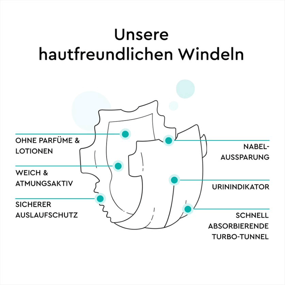 Bild: LILLYDOO Windeln N°4, 9 kg - 14 kg 