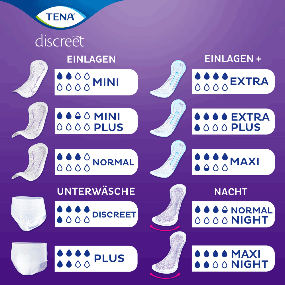 Bild: TENA Discreet Protect+ Normal Night Nacht Einlagen 