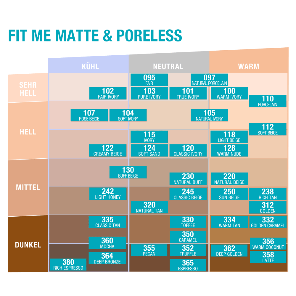 Bild: MAYBELLINE Fit Me! Matte + Poreless Make Up pecan