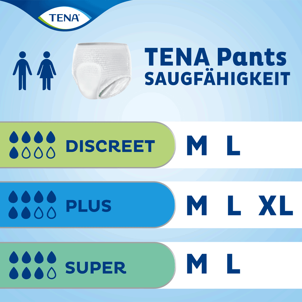 Bild: TENA Pants Super Medium 