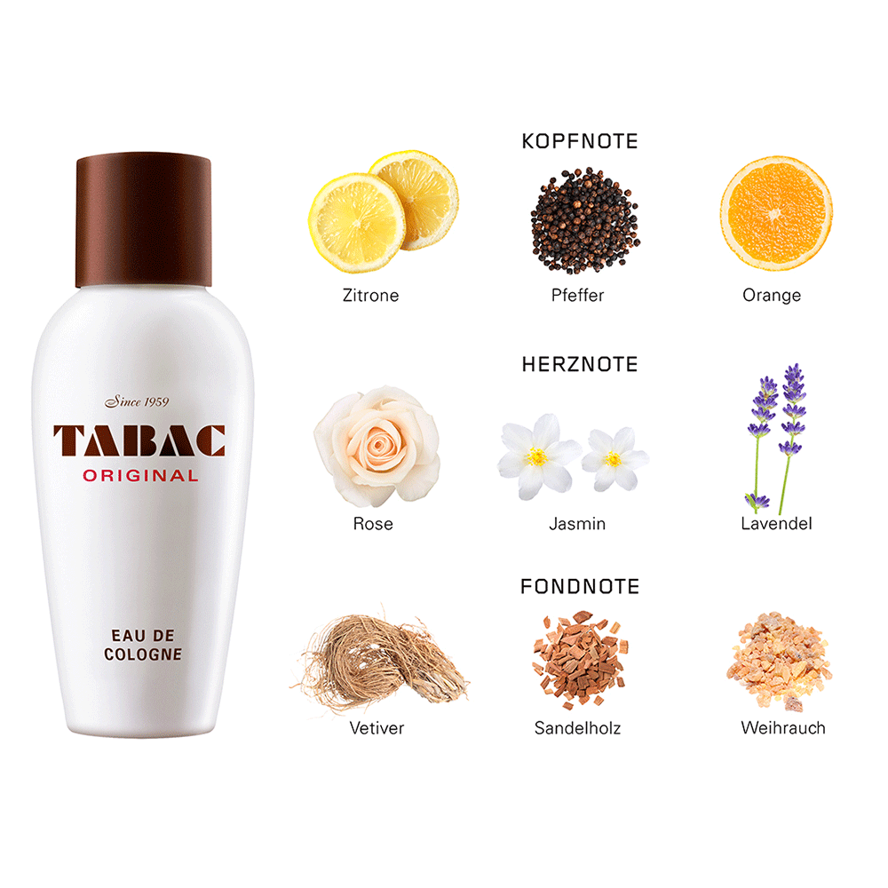 Bild: Tabac Original Eau de Cologne 