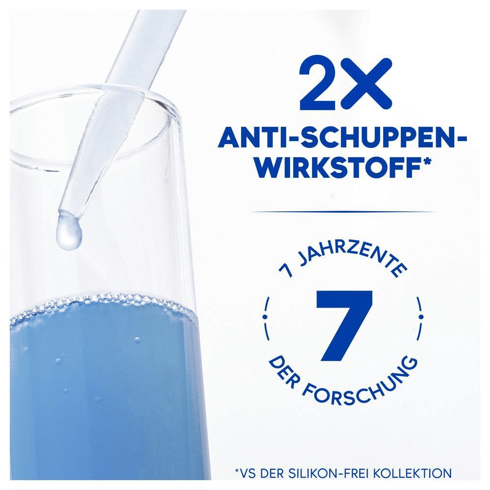 Bild: head & shoulders Anti-Haarverlust Anti-Schuppen Shampoo 