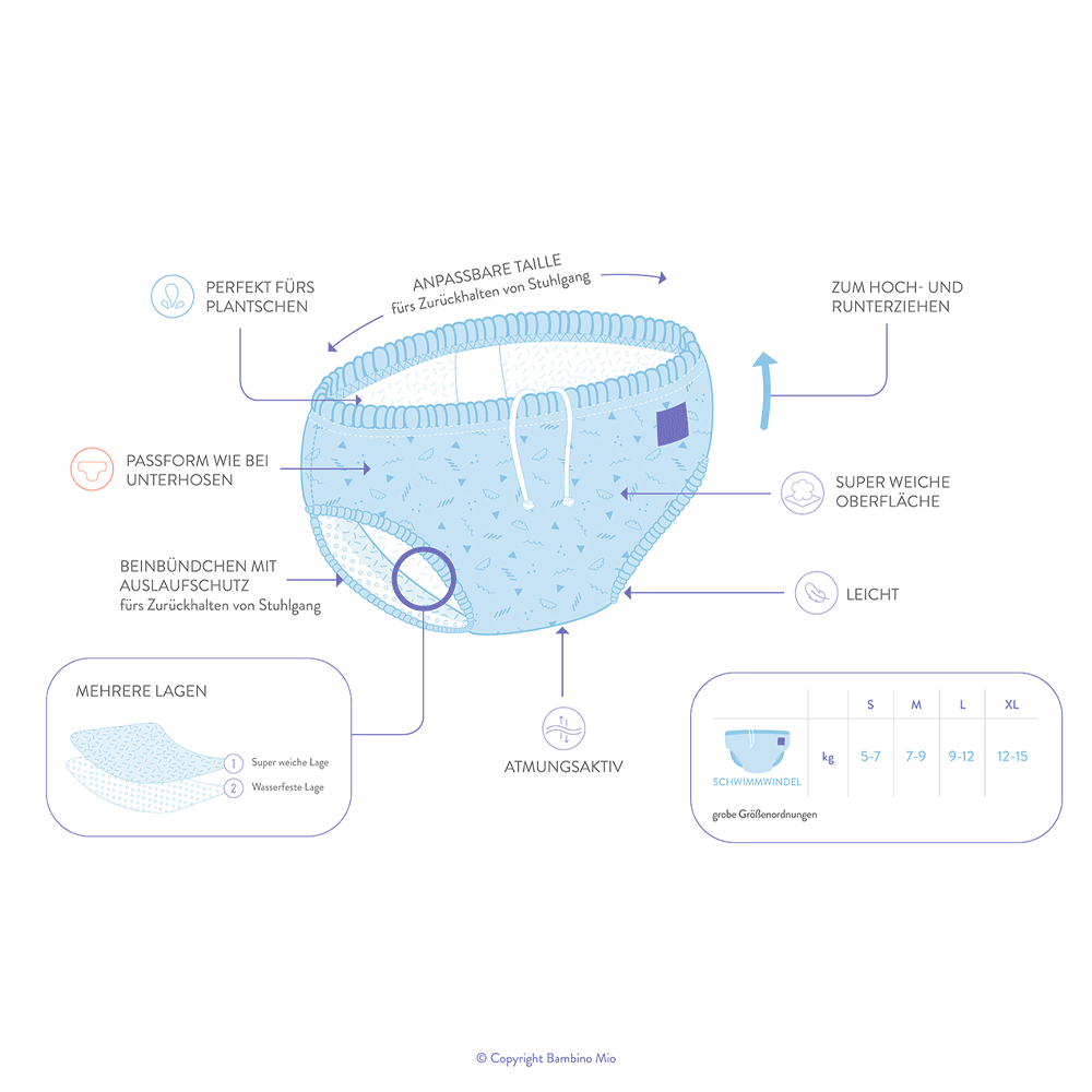 Bild: bambino mio Schwimmwindel Pelikan 2+ Jahre 