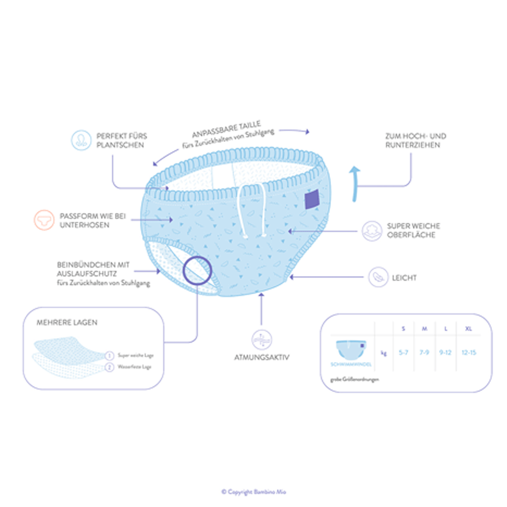 Bild: bambino mio Schwimmwindel Walfisch XL 2+ Jahre 