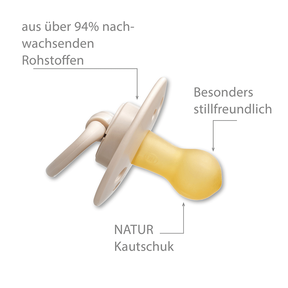 Bild: Nip Schnuller 0-6 Monate 