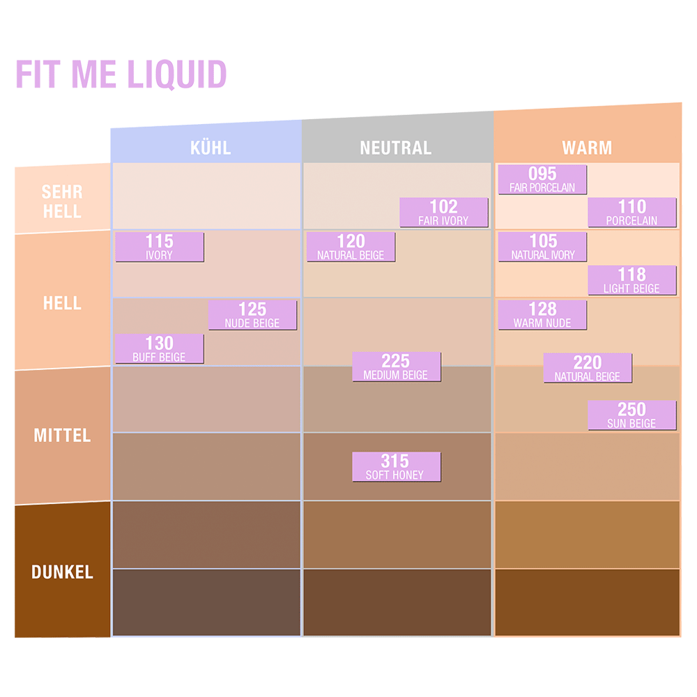 Bild: MAYBELLINE FIT me Luminous + Smooth Liquid Make-up medium buff