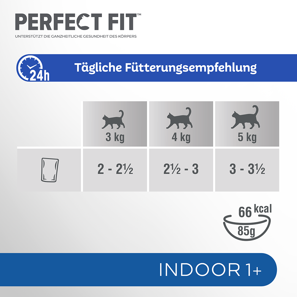 Bild: PERFECT FIT Indoor 1+ in Sauce mit Huhn und Lachs 