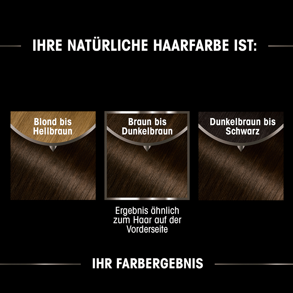 Bild: GARNIER Olia Coloration natürliches mittelbraun