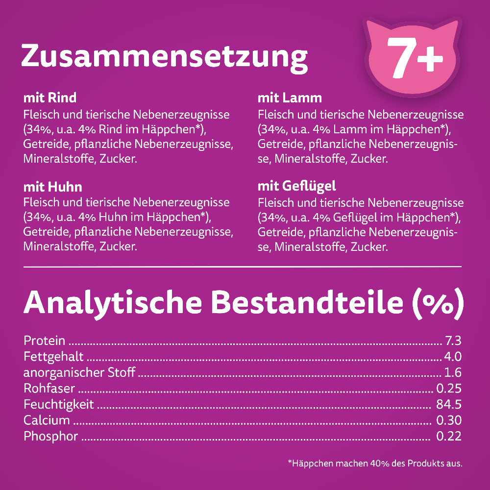 Bild: Whiskas Klassische Auswahl in Sauce 