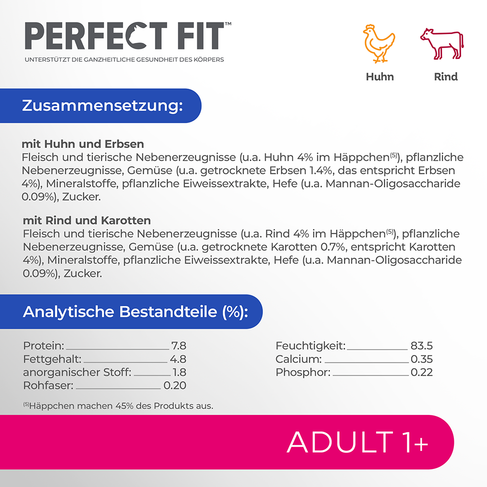 Bild: PERFECT FIT Adult 1+ in Sauce mit Huhn und Rind 