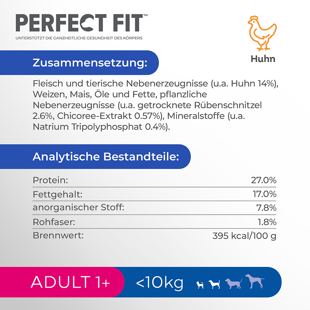 Bild: PERFECT FIT Trockenfutter Huhn 