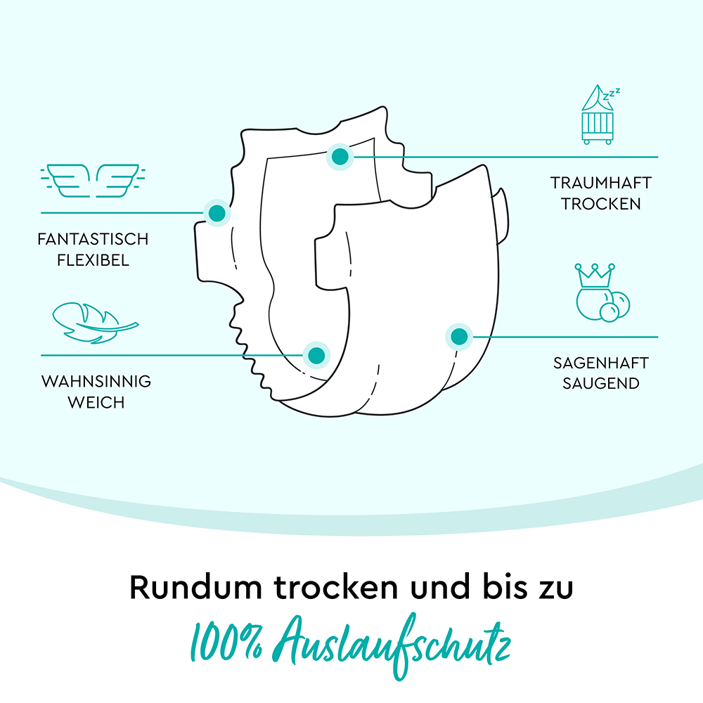 Bild: LILLYDOO Windeln N°5, 11 kg - 16 kg 