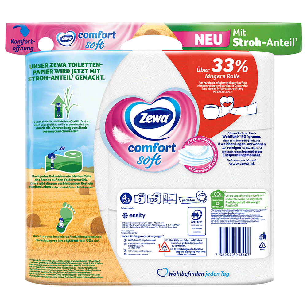 Bild: Zewa Comfort Soft Toilettenpapier 