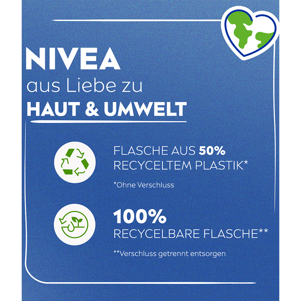 Bild: NIVEA Bodylotion Rosenblüte 