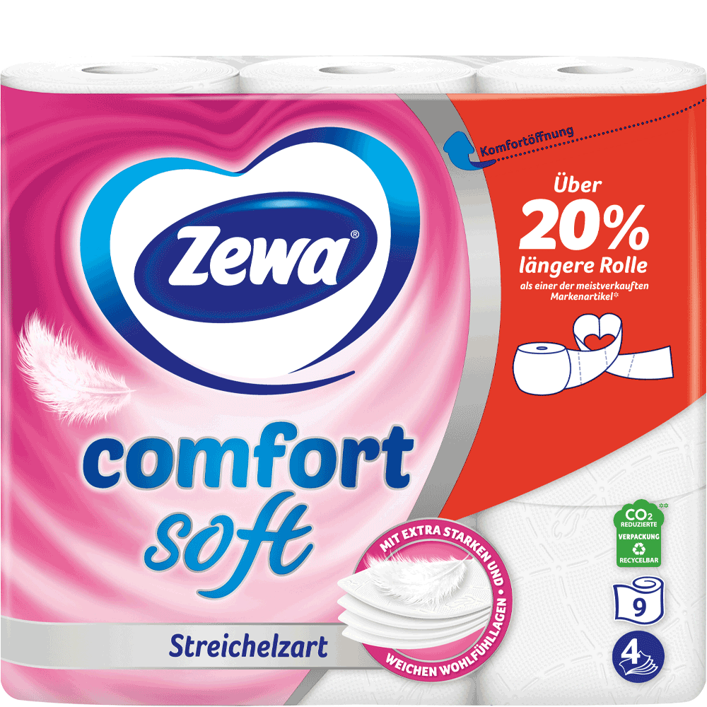 Bild: Zewa Toilettenpapier Comfort soft Streichelzart 