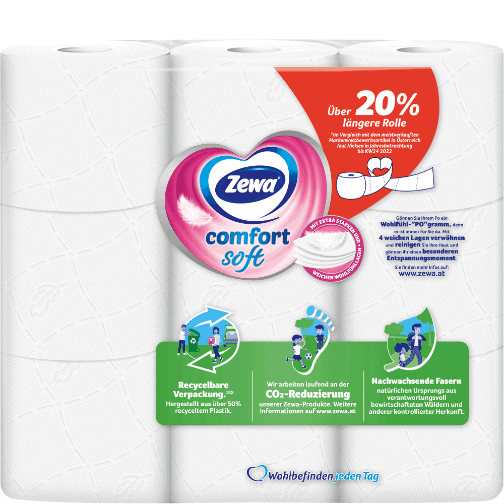 Bild: Zewa Toilettenpapier Comfort soft Streichelzart 