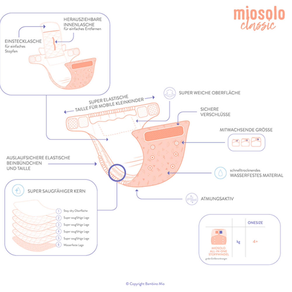 Bild: bambino mio All in one Windel Bienenstock 