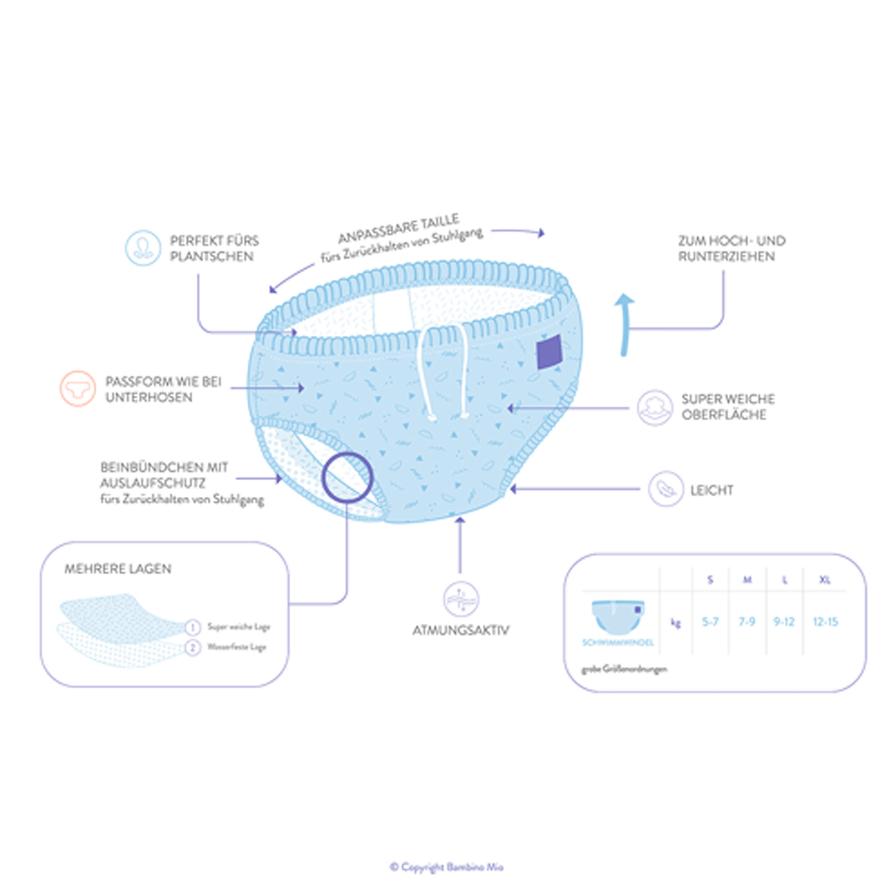 Bild: bambino mio Schwimmwindel Supernova Stern XL 2 Jahre 