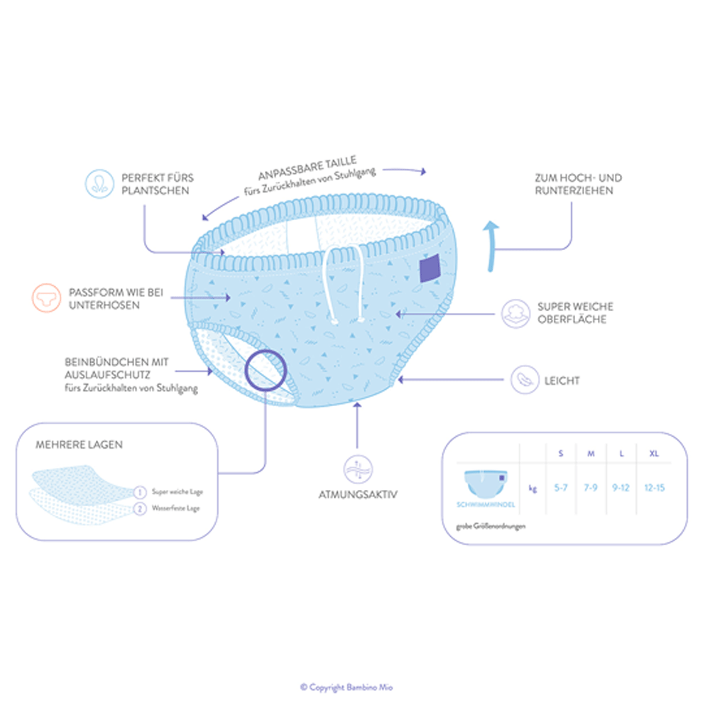 Bild: bambino mio Schwimmwindel Walfisch 1-2 Jahre 