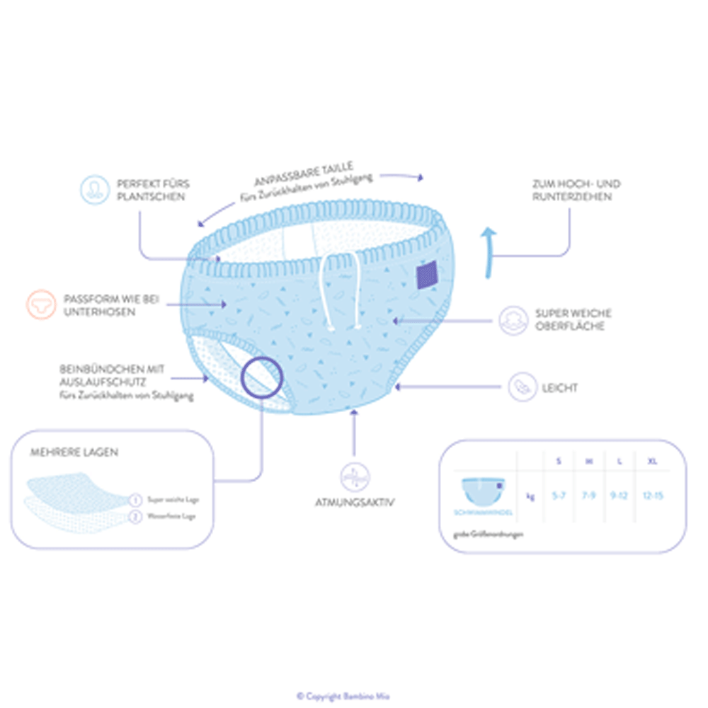 Bild: bambino mio Schwimmwindel Supernova Stern 1-2Jahre 