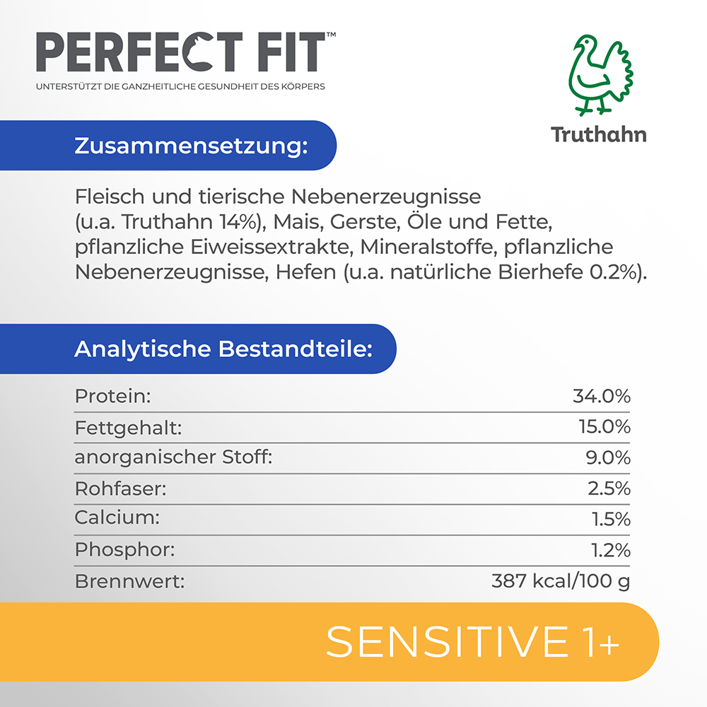 Bild: PERFECT FIT Sensitive 1+ Trockenfutter mit Truthahn 