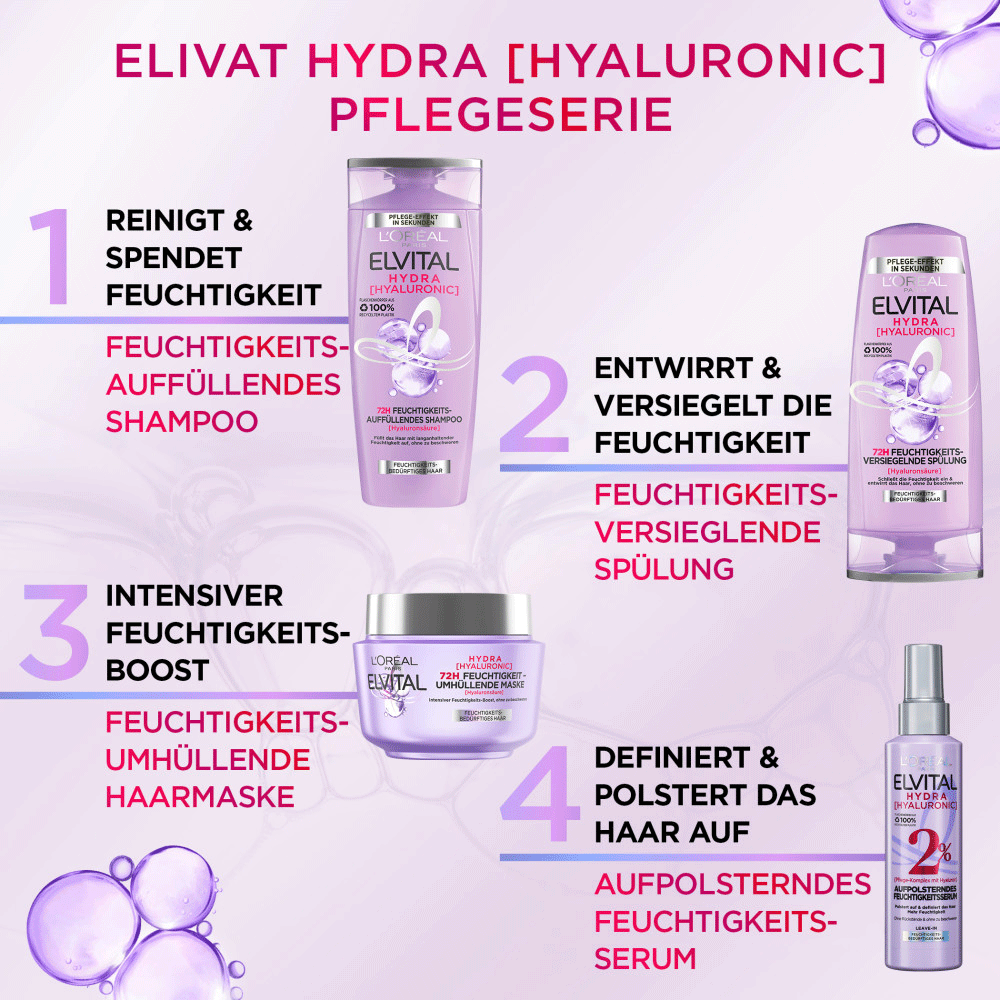 Bild: L'ORÉAL PARIS ELVITAL  Hydra aufpolsterndes Leave-In Serum 