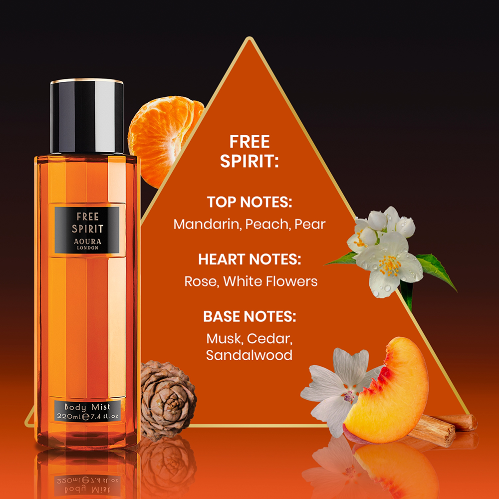 Bild: Aoura Free Spirit Bodymist 