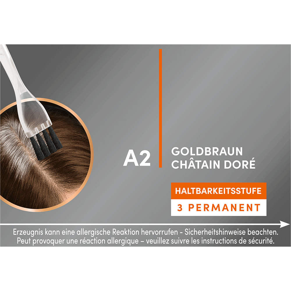 Bild: Schwarzkopf Ansatzset Goldbraun