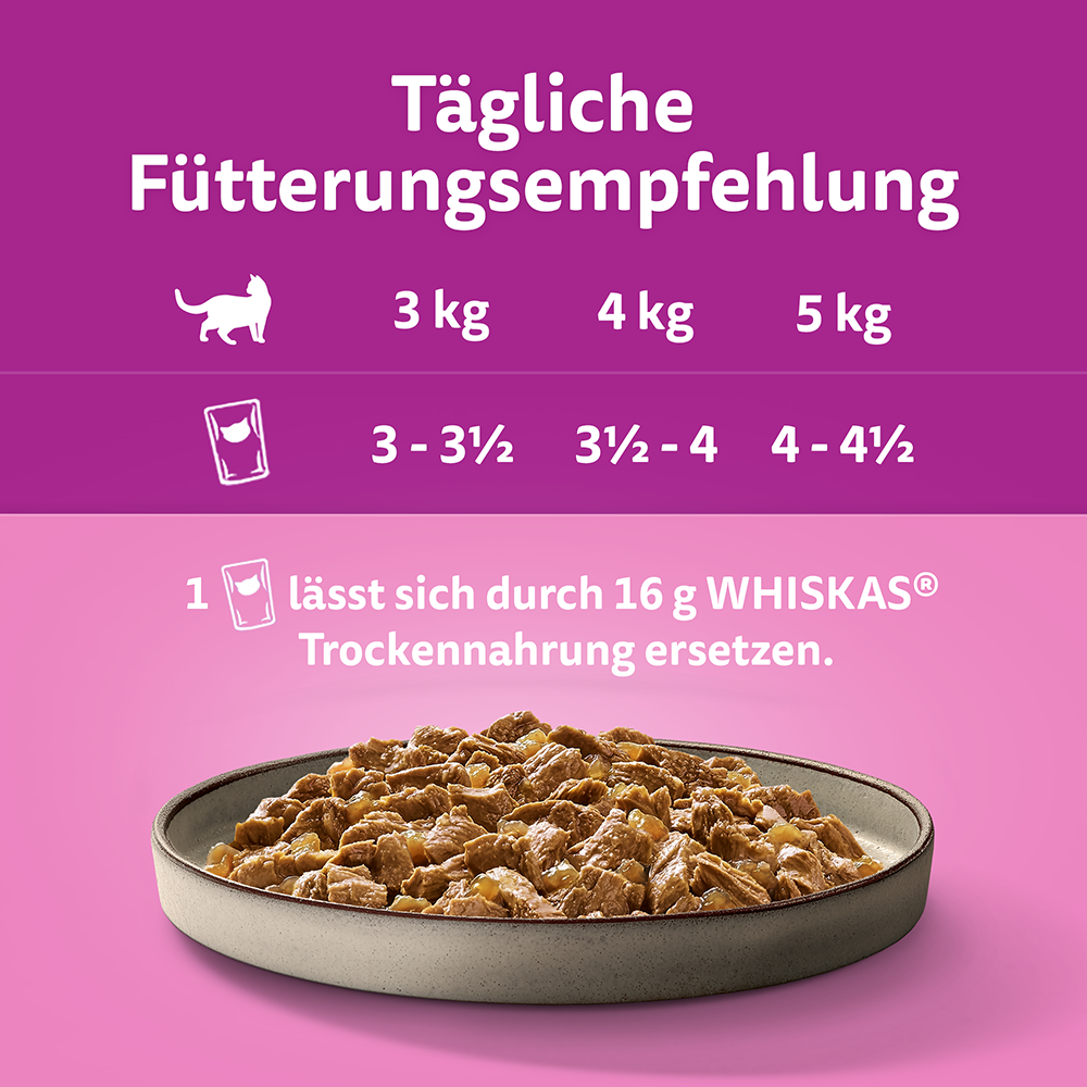 Bild: Whiskas Geflügel Ragout in Gelee 