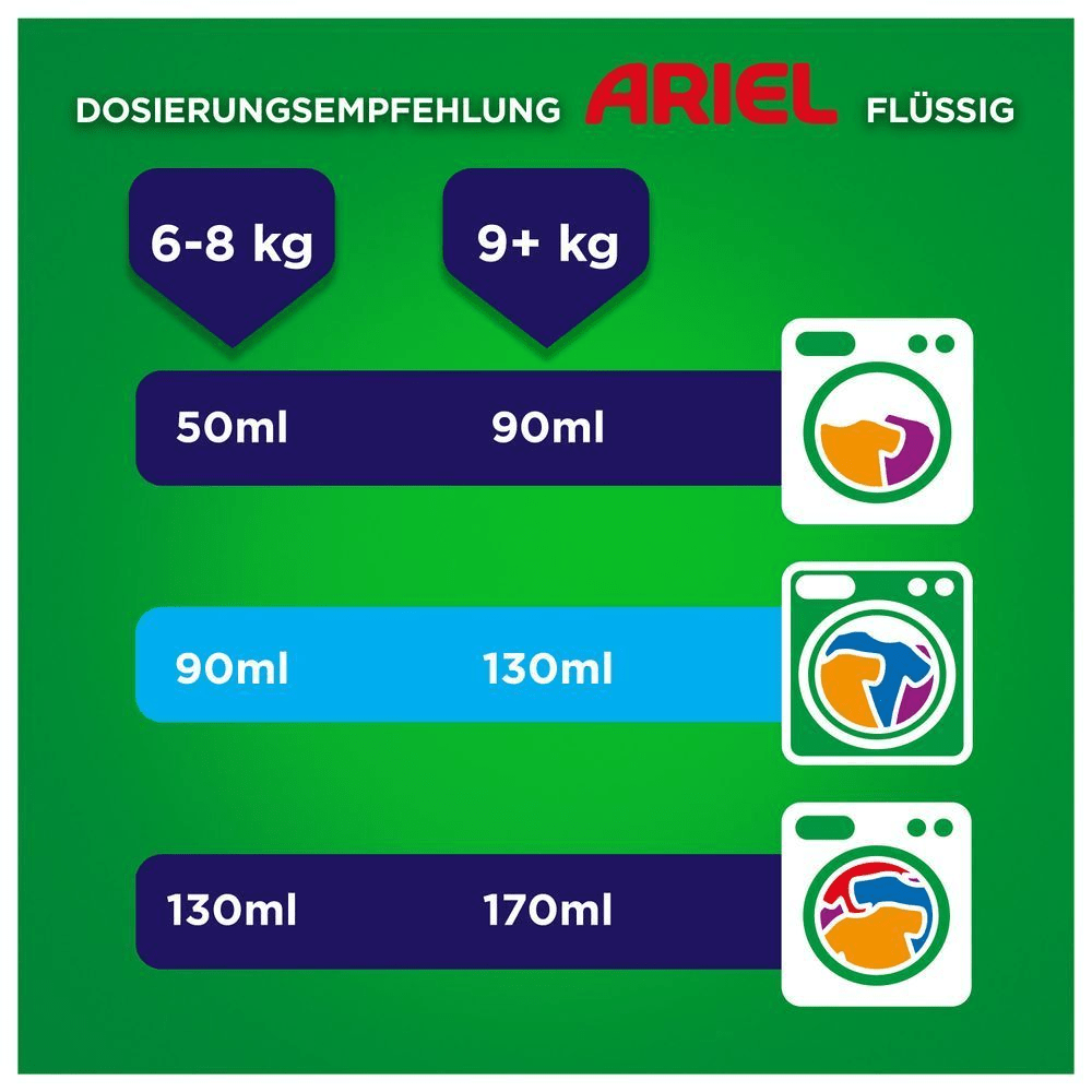 Bild: ARIEL Flüssigwaschmittel, 100 Waschladungen, Universal+ 