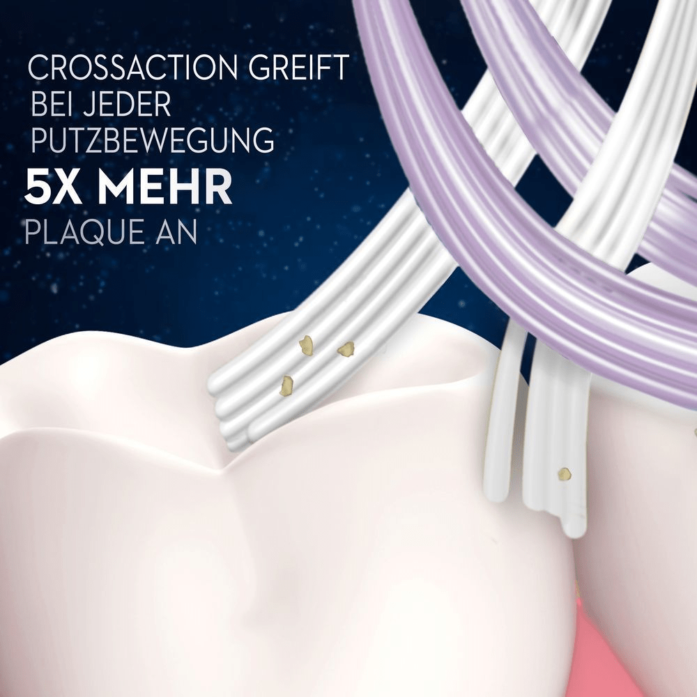 Bild: Oral-B Pro Expert Crossaction Eco Edition 40M Handzahnbürste 