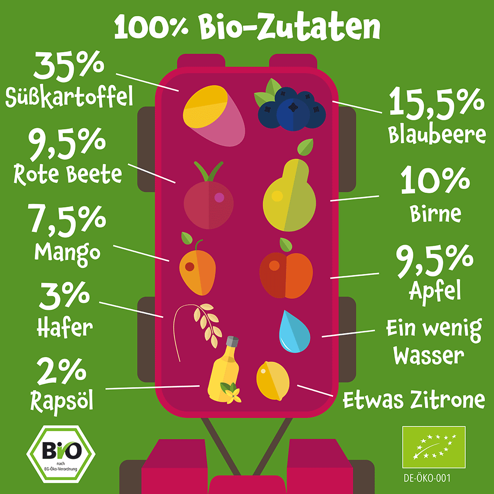 Bild: pumpkin organics Quetschie Süßkartoffel, Blaubeere, Birne, Rote Beete und Hafer