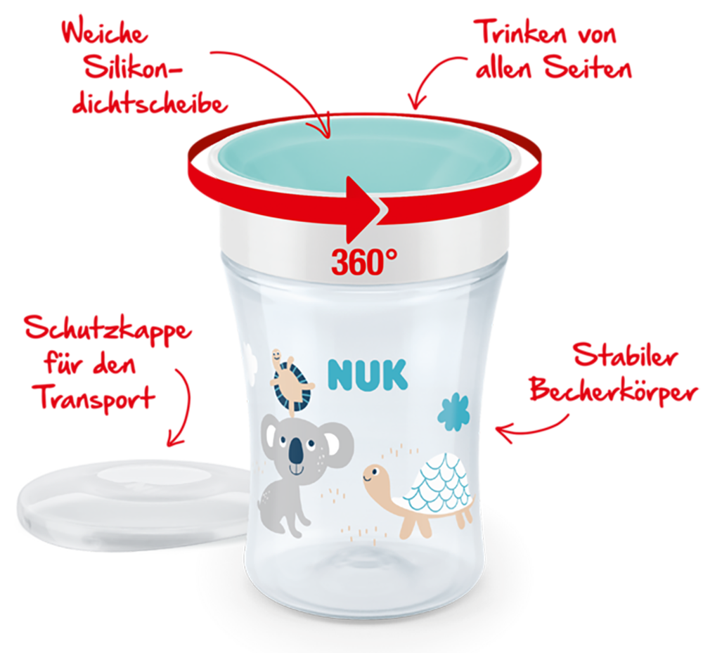 Bild: NUK Magic Cup Rosa