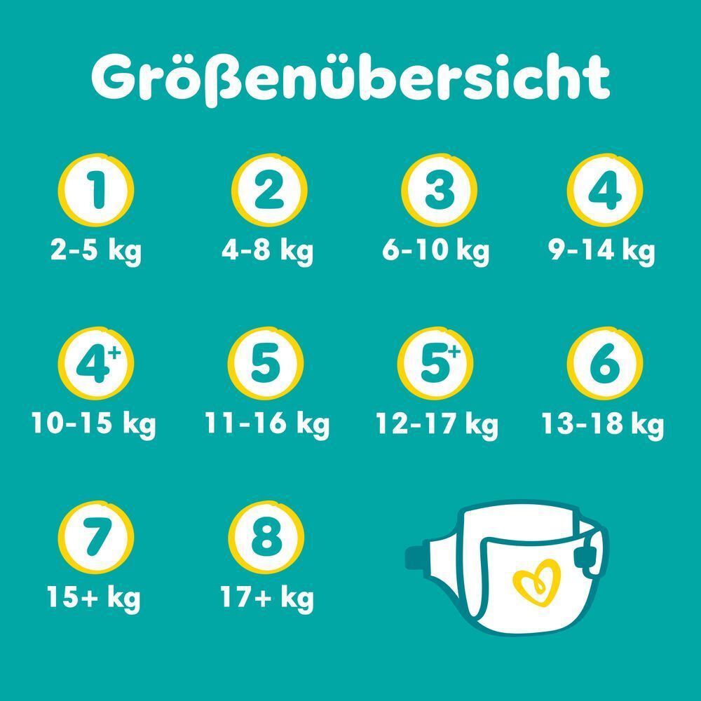 Bild: Pampers Baby-Dry Größe 5, XXL PACK