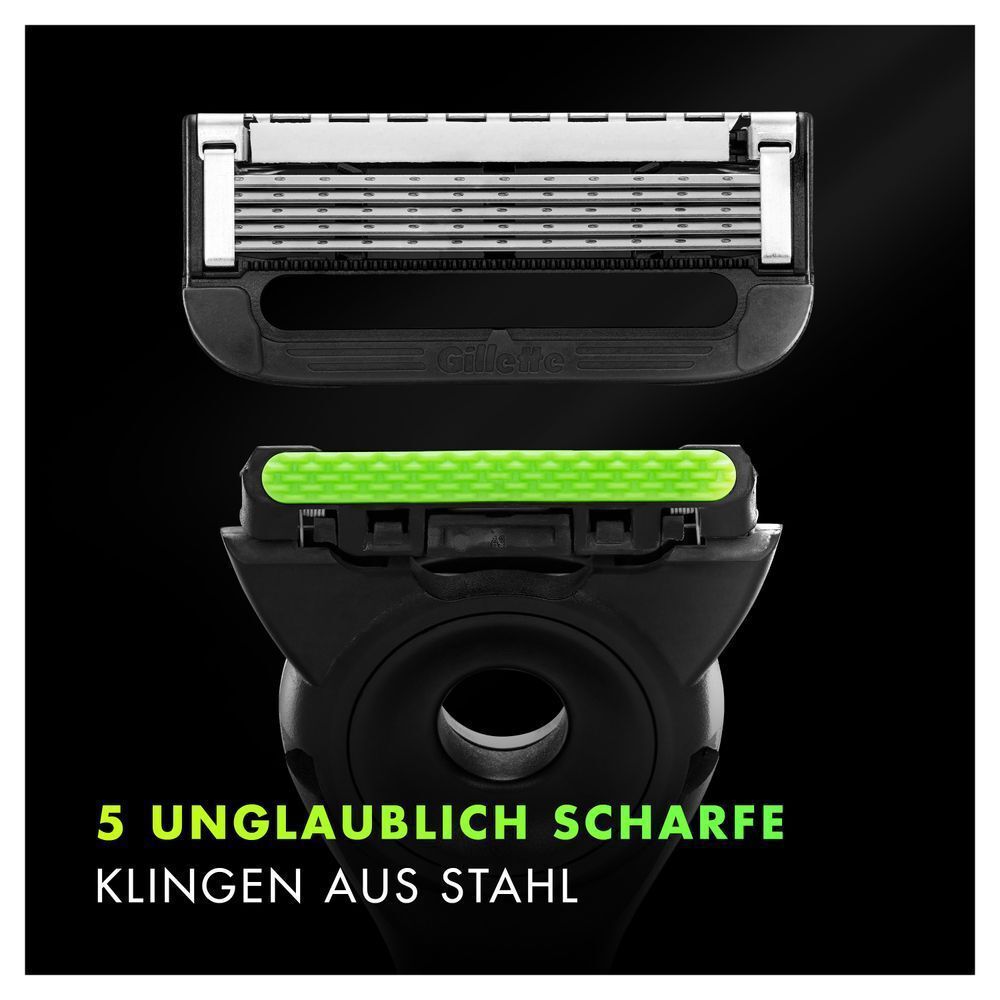 Bild: Gillette Labs Systemklingen