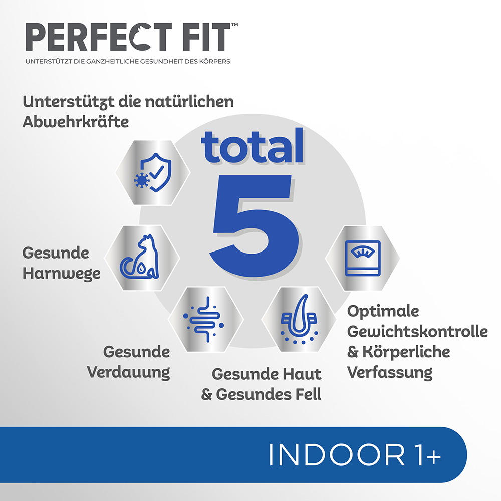 Bild: PERFECT FIT Indoor 1+ in Sauce mit Huhn und Lachs