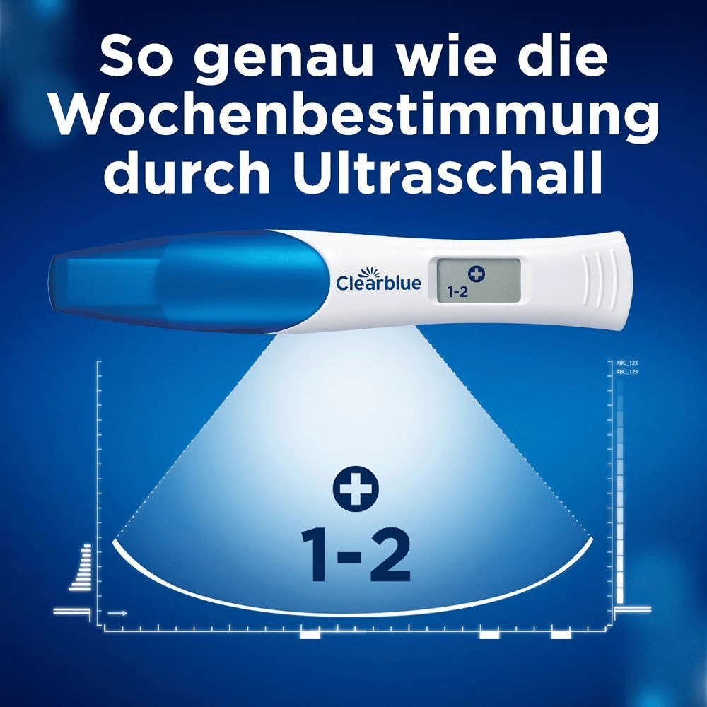 Bild: Clearblue Schwangerschaftsfrühtest