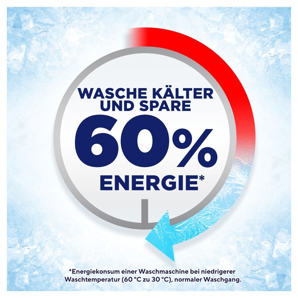 Bild: Lenor Color Flüssigwaschmittel Amethyst Blütentraum