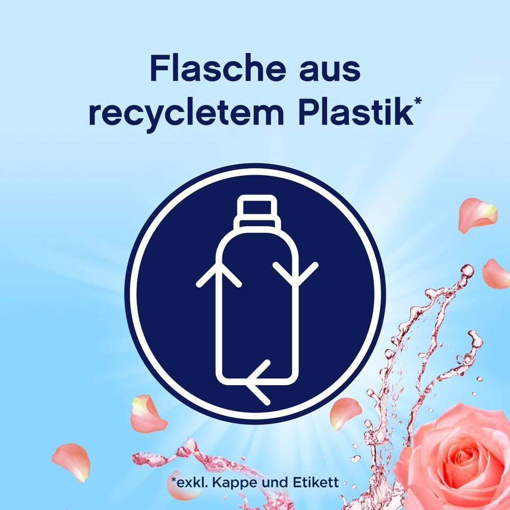 Bild: Lenor Weichspüler, Frühlingsgarten