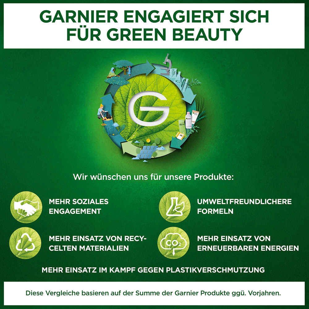 Bild: GARNIER SKIN ACTIVE BB Cream Oil Free Medium